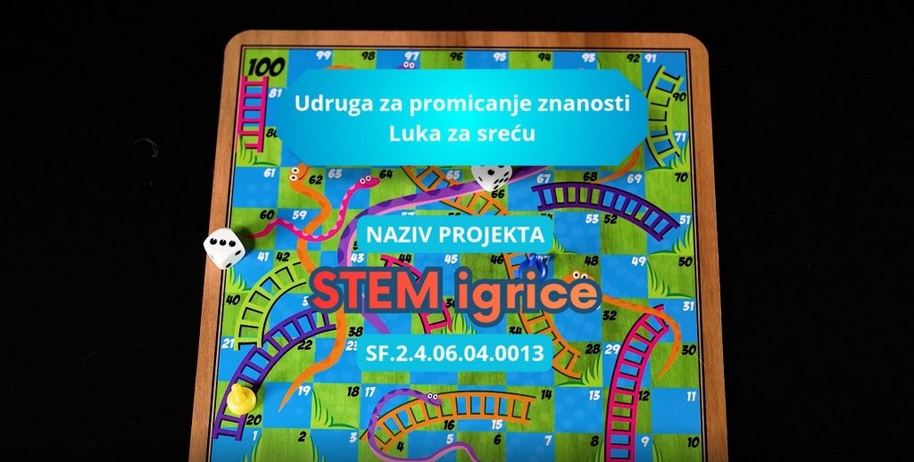 Promocija STEM aktivnosti u Zadru | Kolovoz